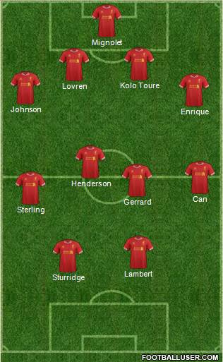 Liverpool Formation 2014