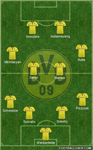 Borussia Dortmund Formation 2014