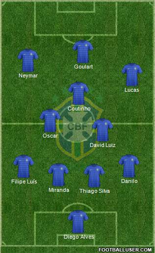 Brazil Formation 2014