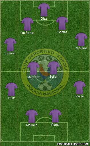CD Espoli Formation 2014