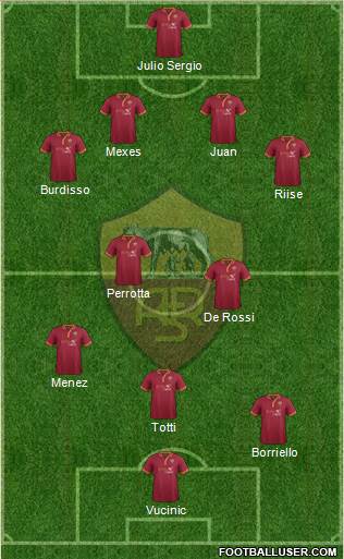 AS Roma Formation 2014