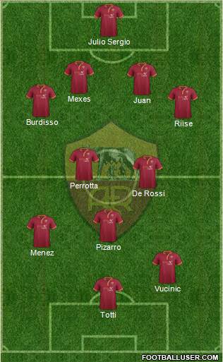 AS Roma Formation 2014