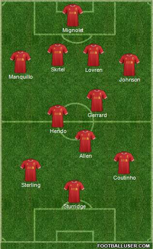 Liverpool Formation 2014