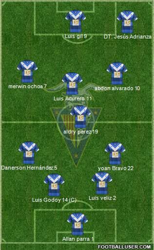 C.F. Badalona Formation 2014