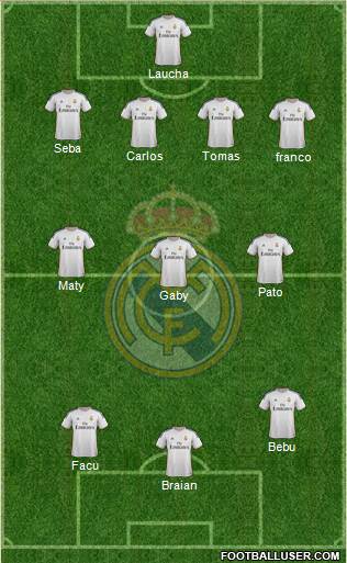 Real Madrid C.F. Formation 2014