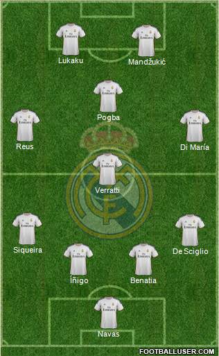 Real Madrid C.F. Formation 2014