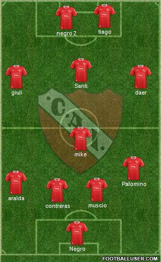 Independiente Formation 2014
