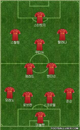 Liverpool Formation 2014
