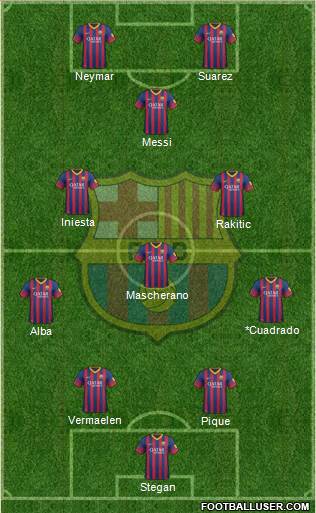 F.C. Barcelona Formation 2014