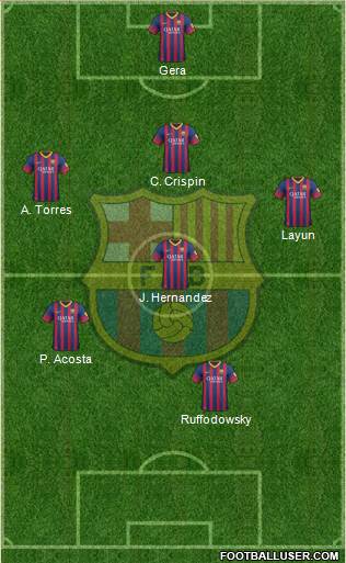 F.C. Barcelona Formation 2014