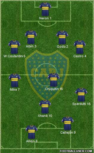 Boca Juniors Formation 2014