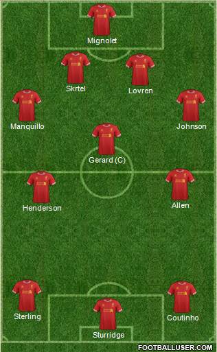 Liverpool Formation 2014