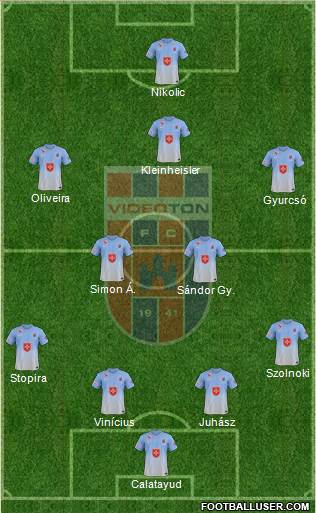 FC Fehérvár Formation 2014