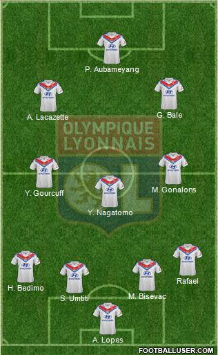 Olympique Lyonnais Formation 2014