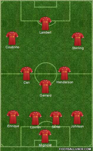 Liverpool Formation 2014