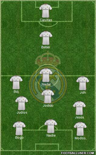 Real Madrid C.F. Formation 2014