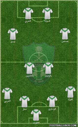 Al-Ahli (KSA) Formation 2014