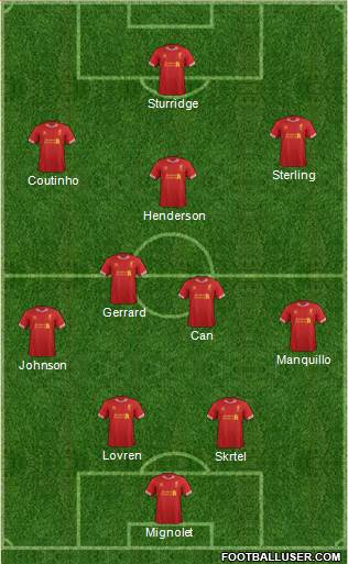 Liverpool Formation 2014