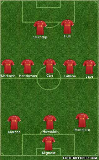 Liverpool Formation 2014
