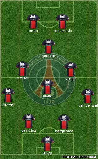 Paris Saint-Germain Formation 2014