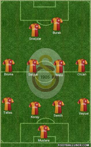 Galatasaray SK Formation 2014