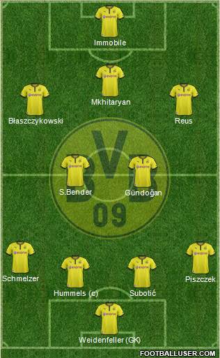 Borussia Dortmund Formation 2014