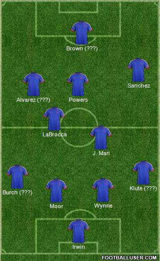 Colorado Rapids Formation 2014