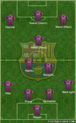 F.C. Barcelona Formation 2014