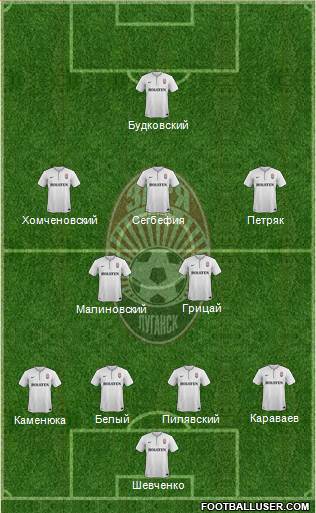 Zorya Lugansk Formation 2014