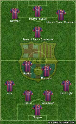 F.C. Barcelona Formation 2014