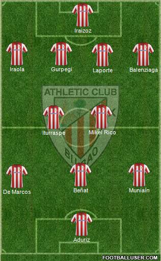 Athletic Club Formation 2014