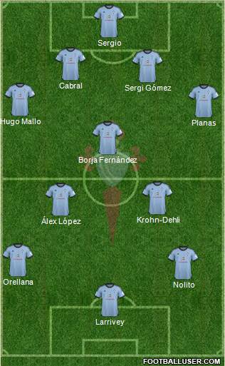 R.C. Celta S.A.D. Formation 2014