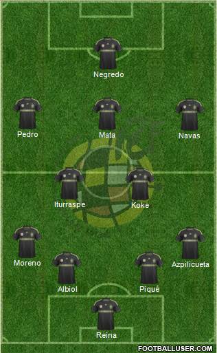 Spain Formation 2014