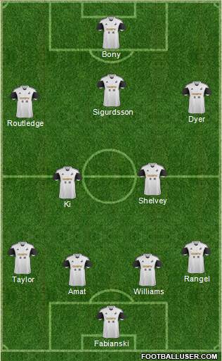 Swansea City Formation 2014