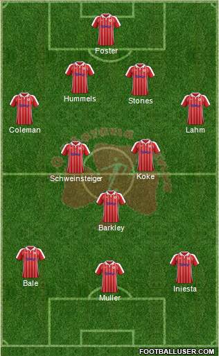 AO Platanias Formation 2014