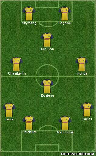 Central Coast Mariners Formation 2014