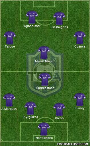 Tianjin TEDA Formation 2014