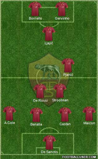 AS Roma Formation 2014