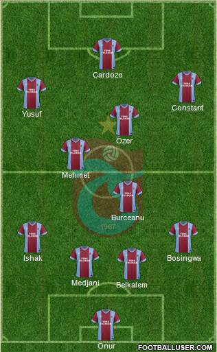 Trabzonspor Formation 2014