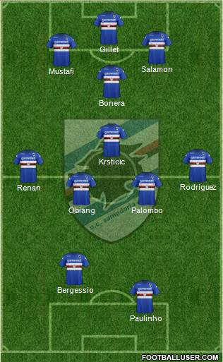 Sampdoria Formation 2014