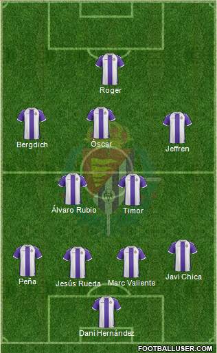 R. Valladolid C.F., S.A.D. Formation 2014