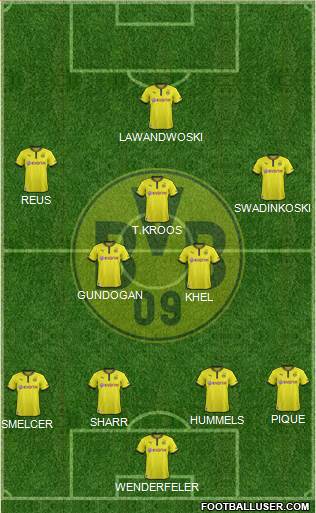 Borussia Dortmund Formation 2014