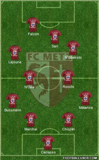 Football Club de Metz Formation 2014