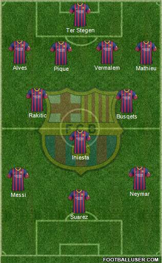 F.C. Barcelona Formation 2014