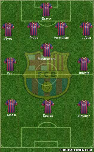F.C. Barcelona Formation 2014