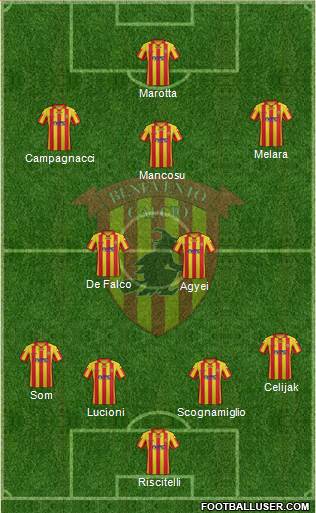 Benevento Formation 2014