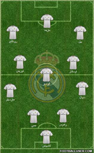 Real Madrid C.F. Formation 2014