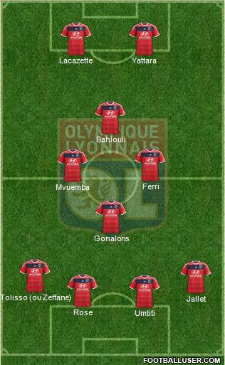 Olympique Lyonnais Formation 2014