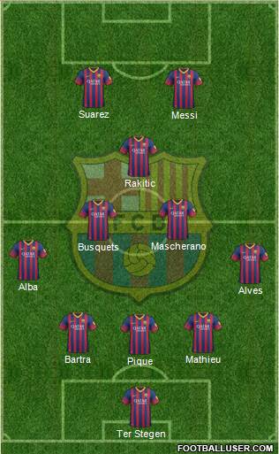 F.C. Barcelona Formation 2014