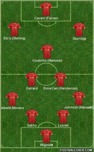 Liverpool Formation 2014